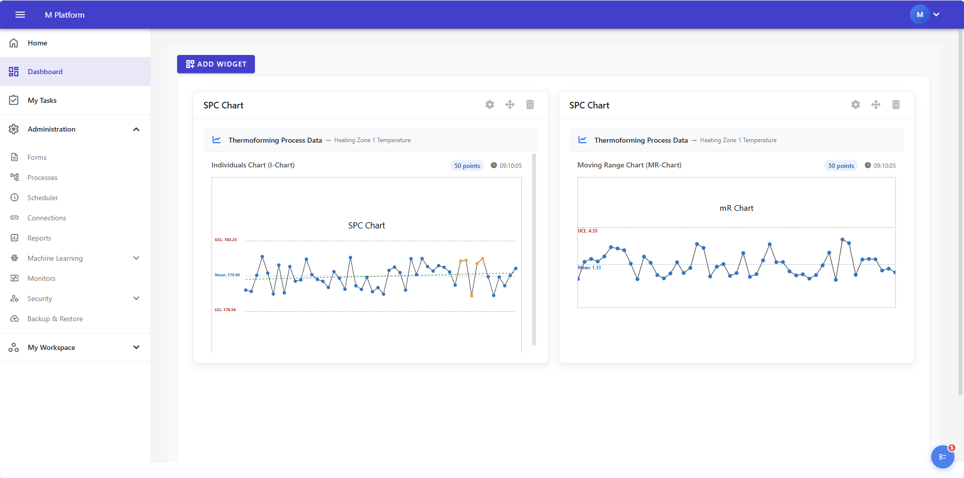 Statistical Process Control module screenshot